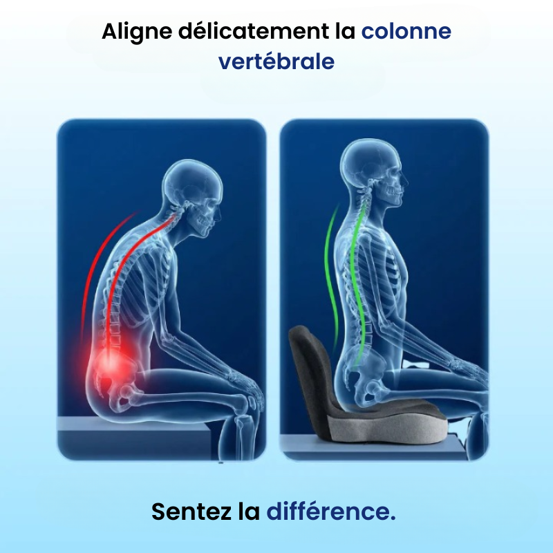 Coussin à mémoire de forme