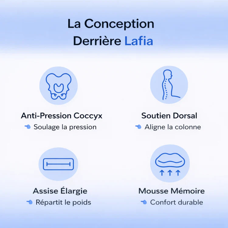 Coussin de siège ergonomique