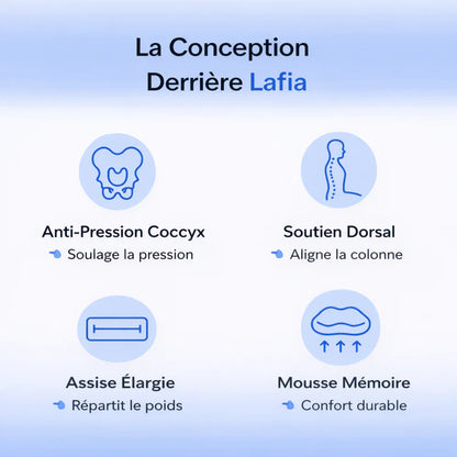 Coussin de siège ergonomique